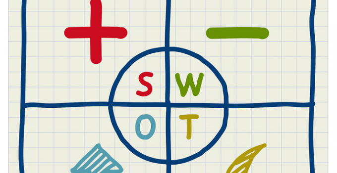 تجزیه و تحلیل با ابزار SWOT
